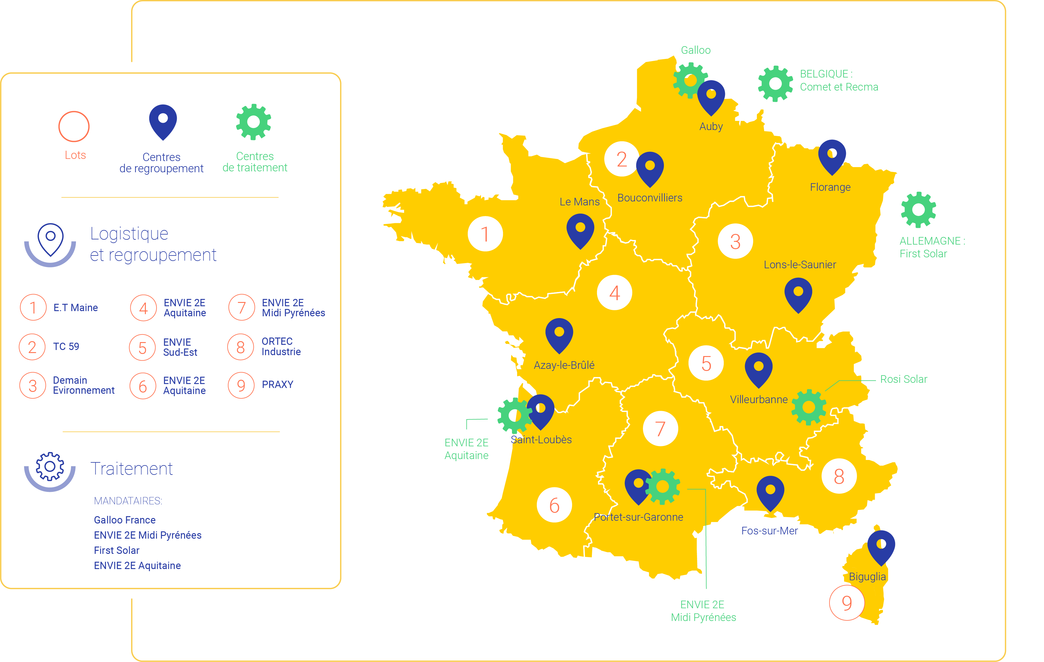 Carte prestataires soren